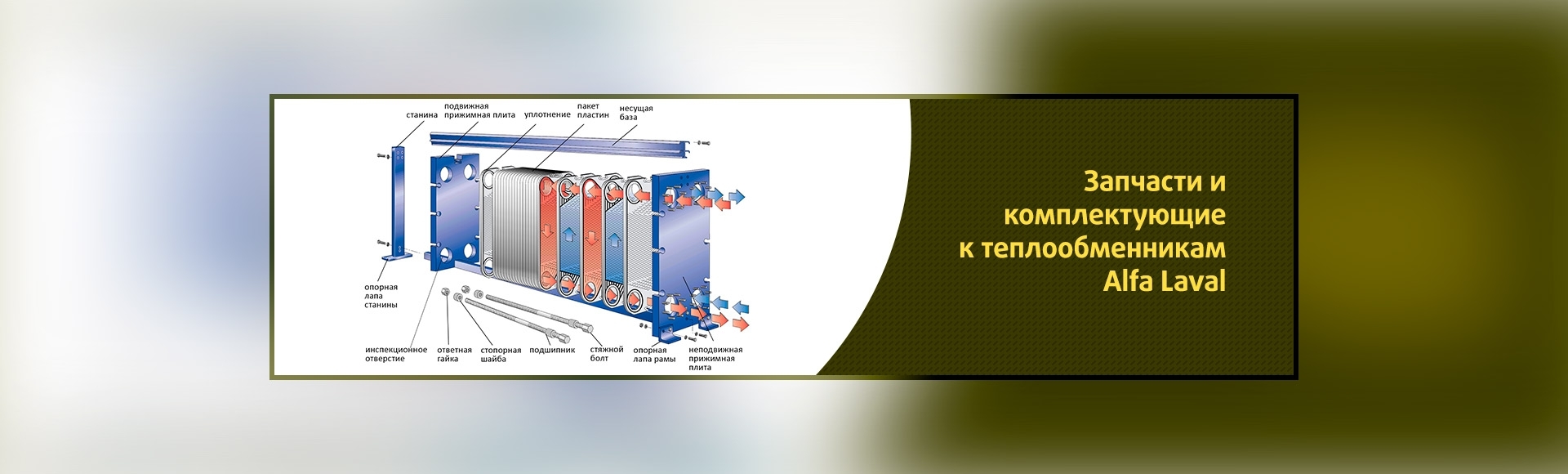 Запчасти и комплектующие к теплообменникам Alfa Laval